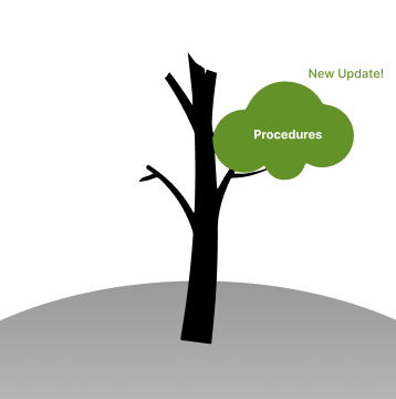 Abstract growth issue on early tree design