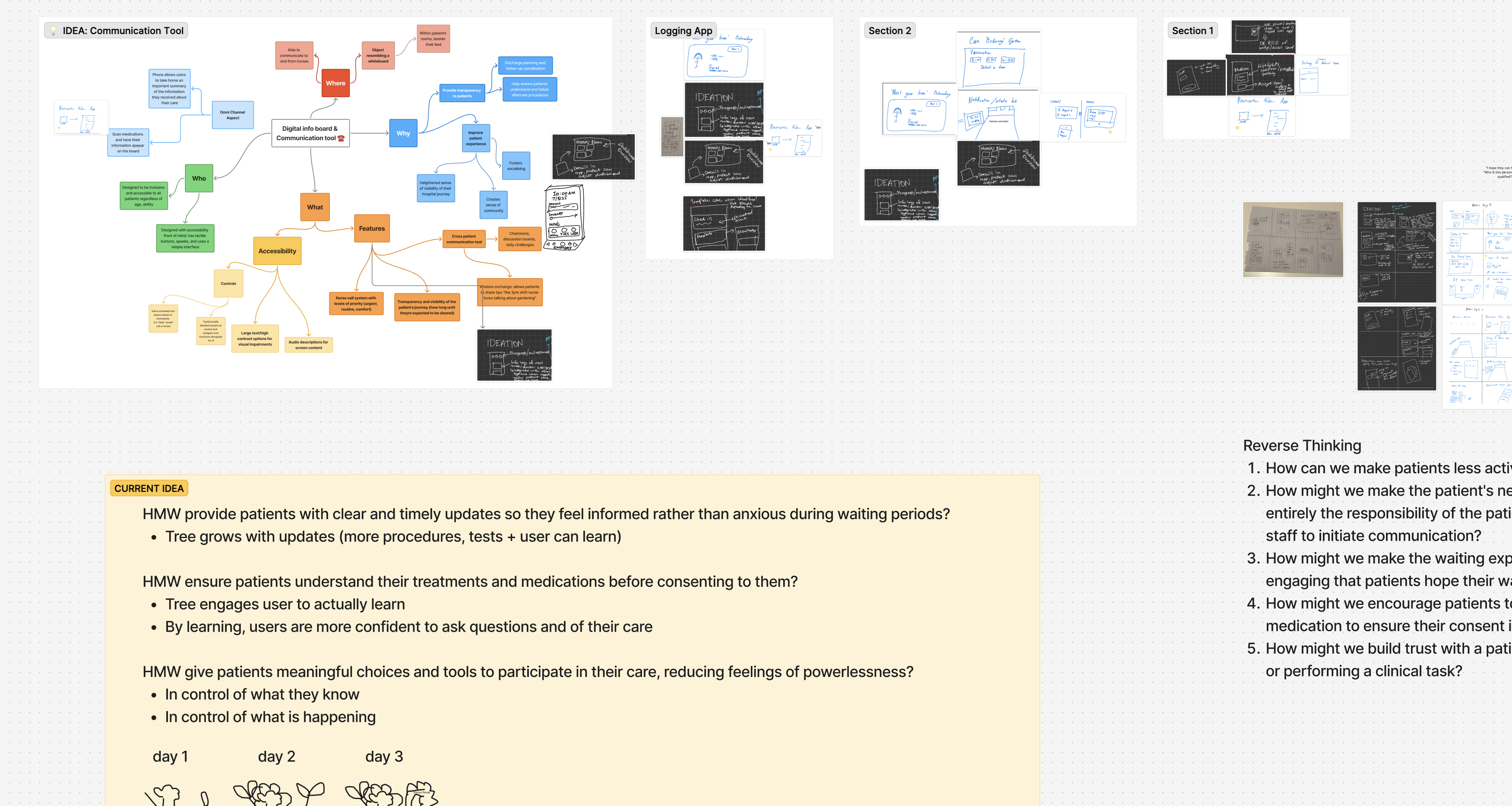 MyHealthTree Ideation